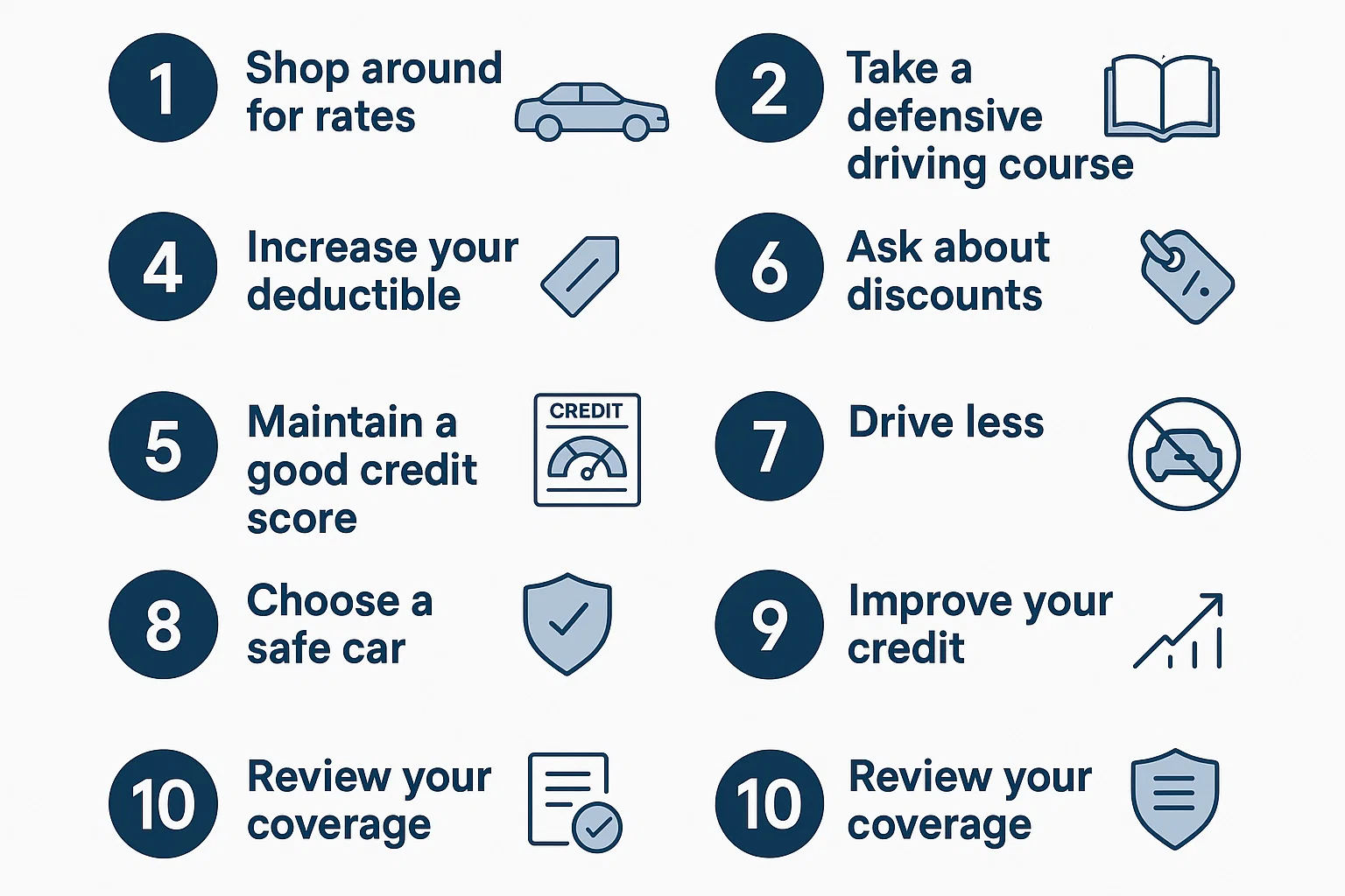10 Tips to Save Money on Car Insurance Thumbnail
